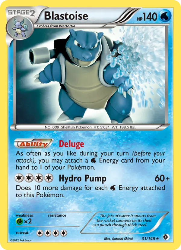 Blastoise - Boundaries Crossed Pokemon Card