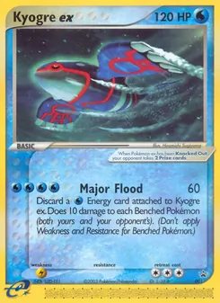 Kyogre ex - Nintendo Black Star Promos