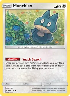 Munchlax - Unified Minds