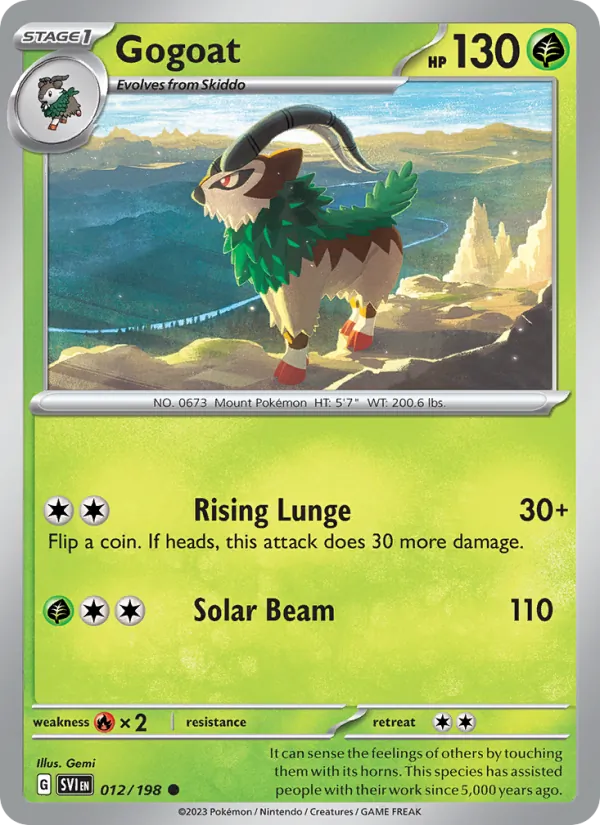 Gogoat - Scarlet & Violet Pokemon Card