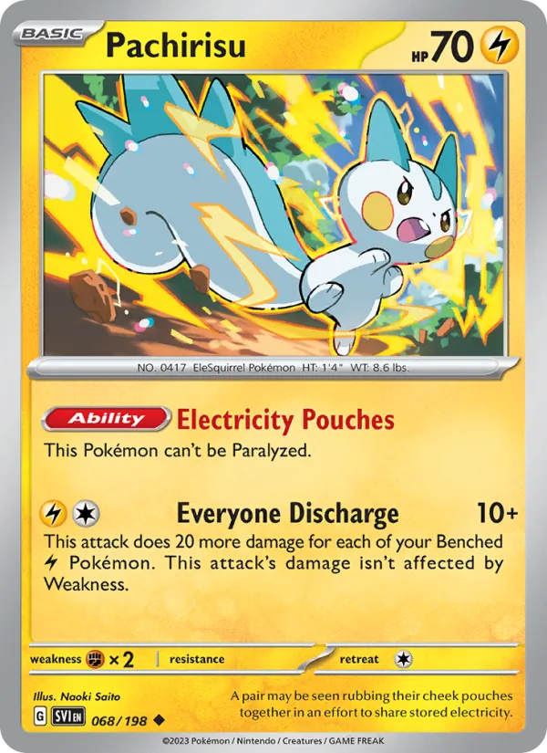 Pachirisu - Scarlet & Violet Pokemon Card