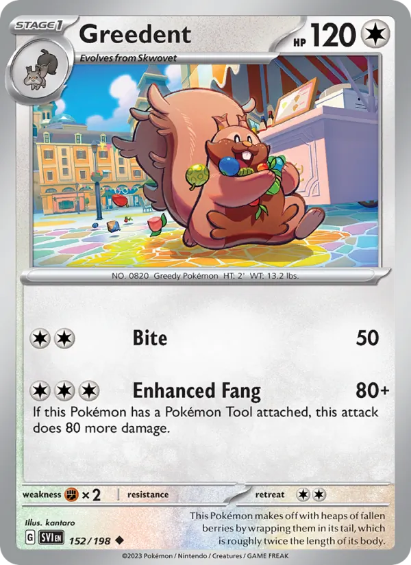 Greedent - Scarlet & Violet Pokemon Card