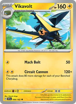 Vikavolt - Temporal Forces