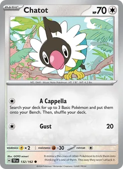 Chatot - Temporal Forces
