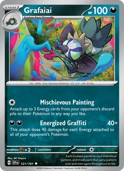 Grafaiai - Surging Sparks
