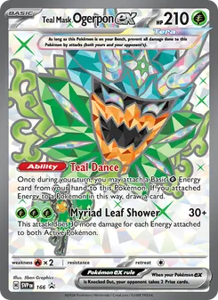 Teal Mask Ogerpon ex - SVP Black Star Promos