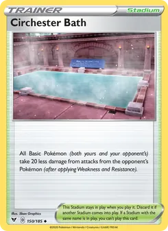 Circhester Bath - Vivid Voltage