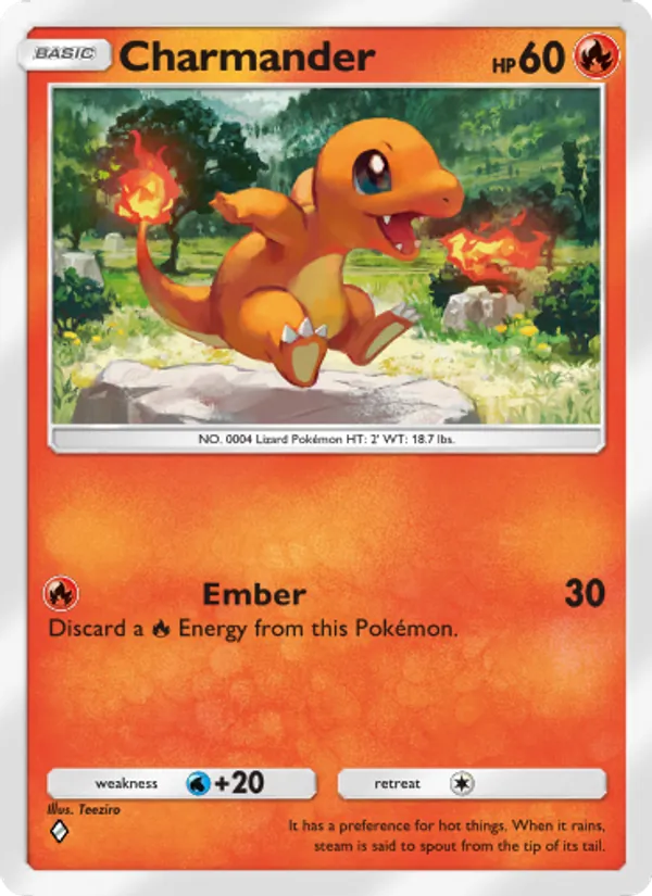 Charmander - Genetic Apex Pokemon Card