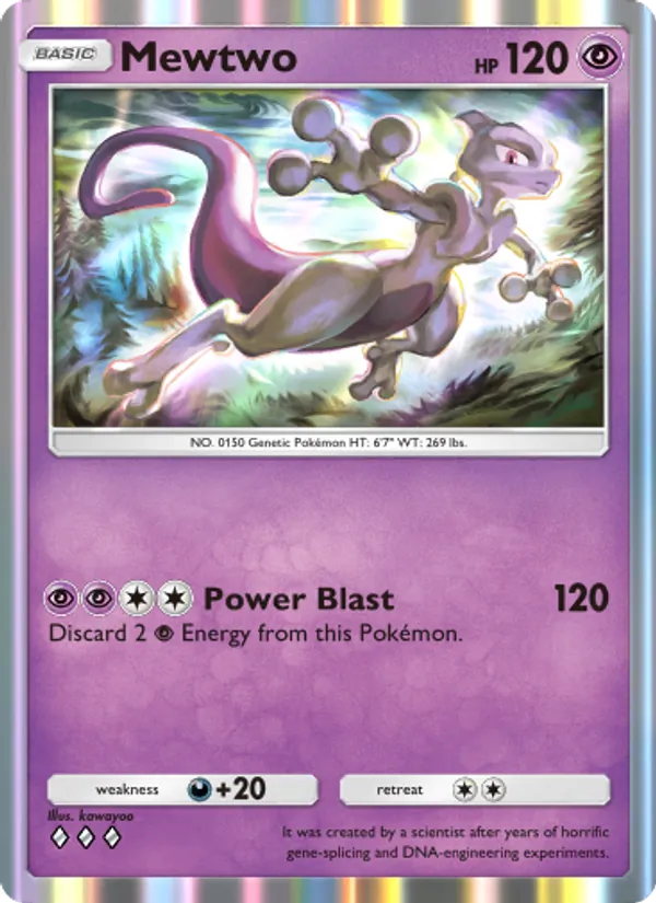 Mewtwo - Genetic Apex Pokemon Card