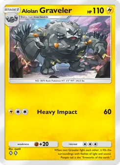 Alolan Graveler - Celestial Guardians