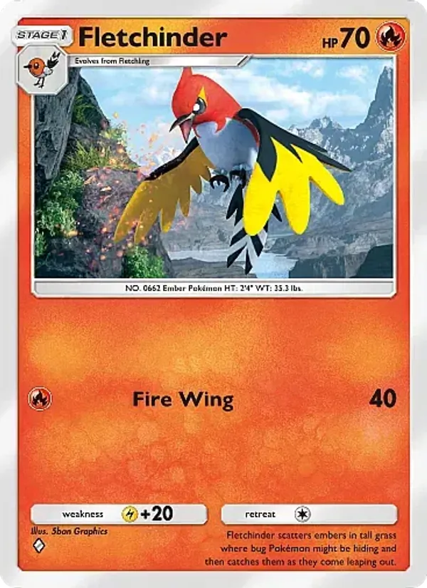 Fletchinder - Secluded Springs Pokemon Card