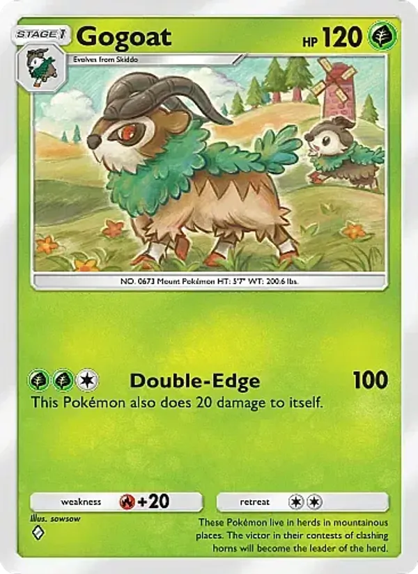 Gogoat - Mega Rising Pokemon Card