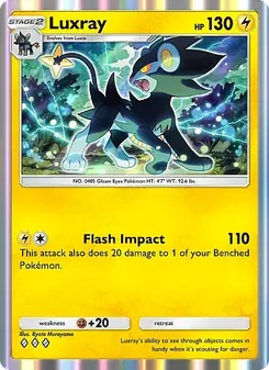 Luxray - Mega Rising