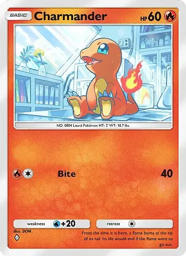 Charmander - Crimson Blaze Pokemon Card