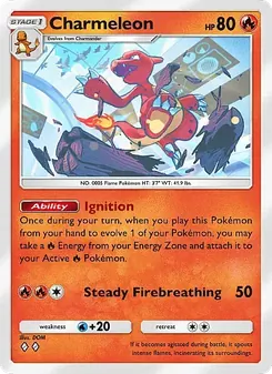 Charmeleon - Crimson Blaze