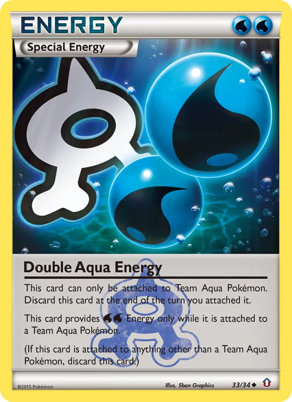 Double Aqua Energy - Double Crisis Pokemon Card