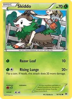 Skiddo - BREAKthrough