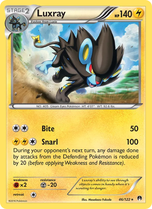 Luxray - BREAKpoint Pokemon Card