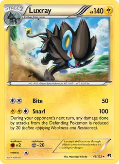 Luxray - BREAKpoint