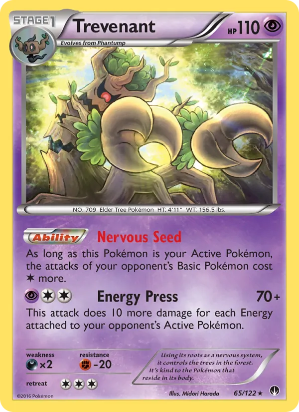 Trevenant - BREAKpoint Pokemon Card