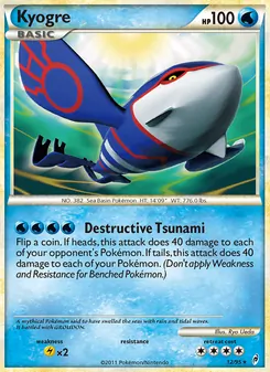 Kyogre - Call of Legends