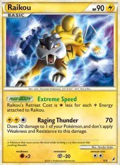 Raikou - Call of Legends