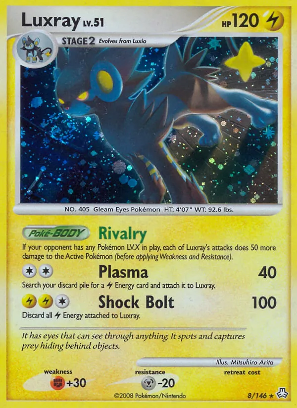 Luxray - Legends Awakened Pokemon Card