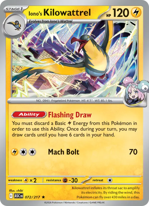 Iono's Kilowattrel - Ascended Heroes Pokemon Card