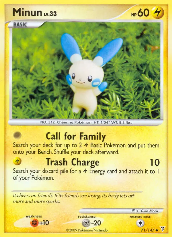Minun - Supreme Victors Pokemon Card