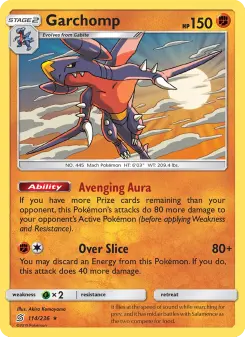 Garchomp - Unified Minds