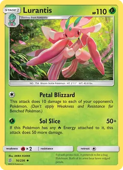 Lurantis - Unified Minds