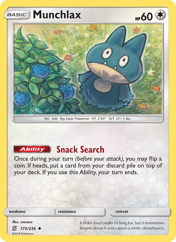 Munchlax - Unified Minds Pokemon Card