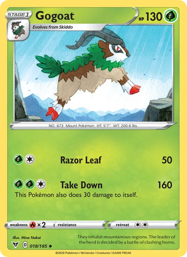 Gogoat - Vivid Voltage Pokemon Card