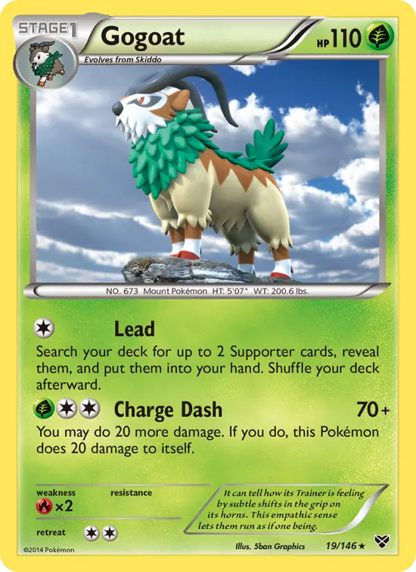 Gogoat - XY Pokemon Card