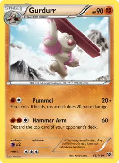 Gurdurr - XY